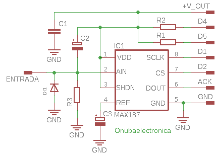 convertidor de analógico digital 12Bits