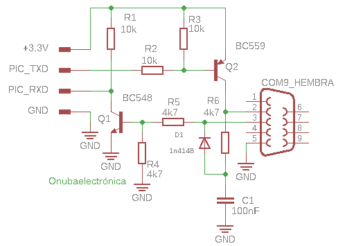 Dispositivo interface de comunicaciones RS232