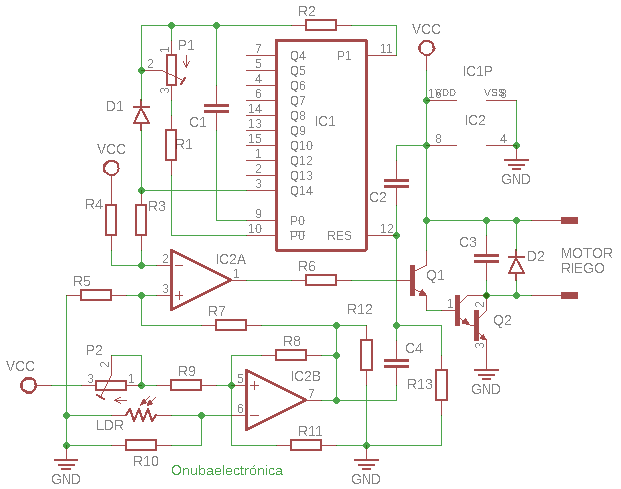Controlador automático de tiempo riego