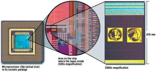 Micro-Logo dentro de un chip