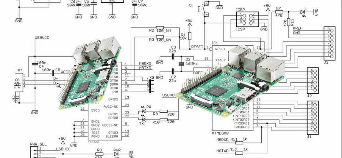 Proyecto Raspberry Pi Routeador proyectos raspberry PI - OnubaElectrónica .es