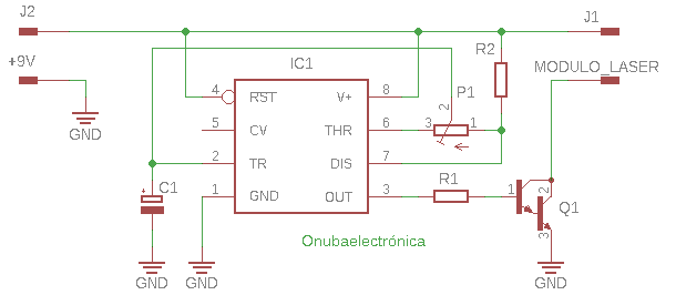 Generador de señal pulsos láser