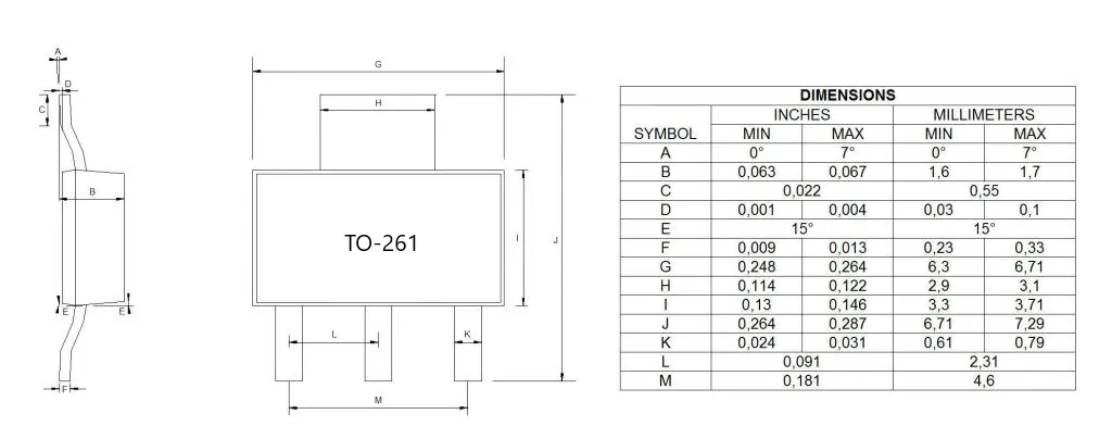 Dimensiones encapsulado TO-261