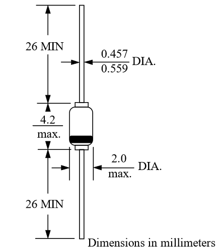 Dimensiones del encapsulado DO-35