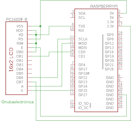 Instalación Lcd PC1602F en RasberryPI