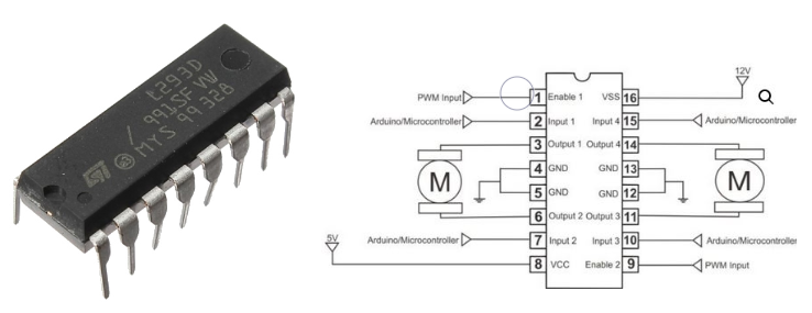 Identificación de los pines del driver L293D