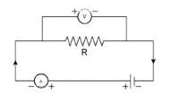 Circuito de la Ley de Ohm