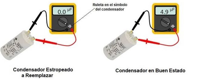 Comprobación del estado del condensador