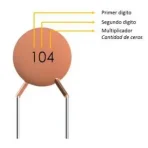 Identificación del valor del Condensador cerámico de disco