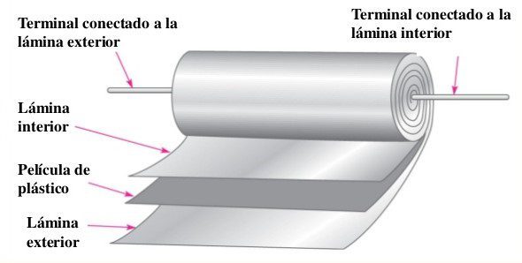 Constitución de condensador tubular de Plástico