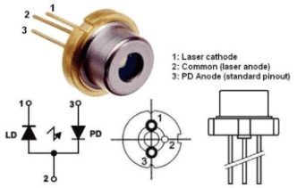 Simbología e identificación de los Pines del diodo láser