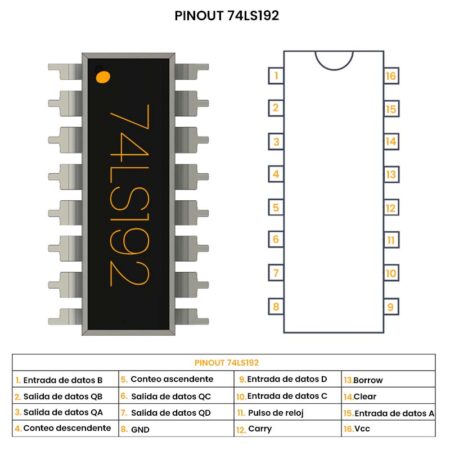 Simulador de Dado Digital a display