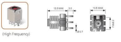 Estructura de una bobinas variables de alta frecuencia