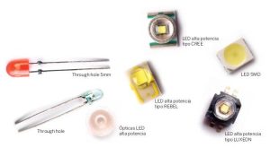 Varios tipos de encapsulados del diodo led