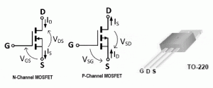 mosfets_capsula Símbolo más utilizado para su representación a nivel de circuito
