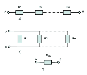 Tres tipos de asociación de resistencias