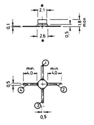 Encapsulado SOT-173